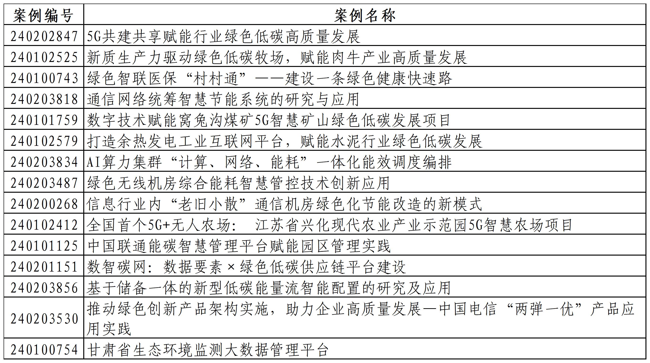 新建 XLSX 工作表_Sheet1.jpg