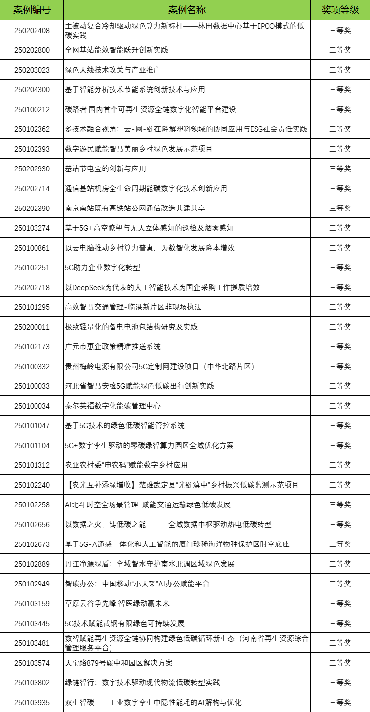 三等1.png