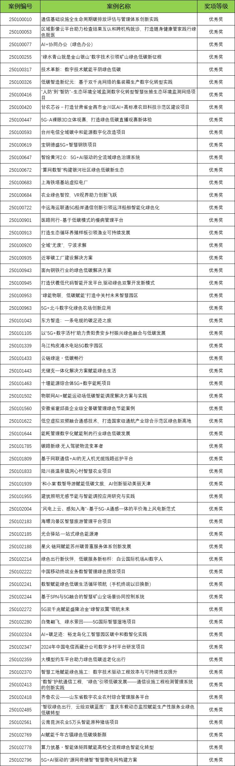 优秀1.png