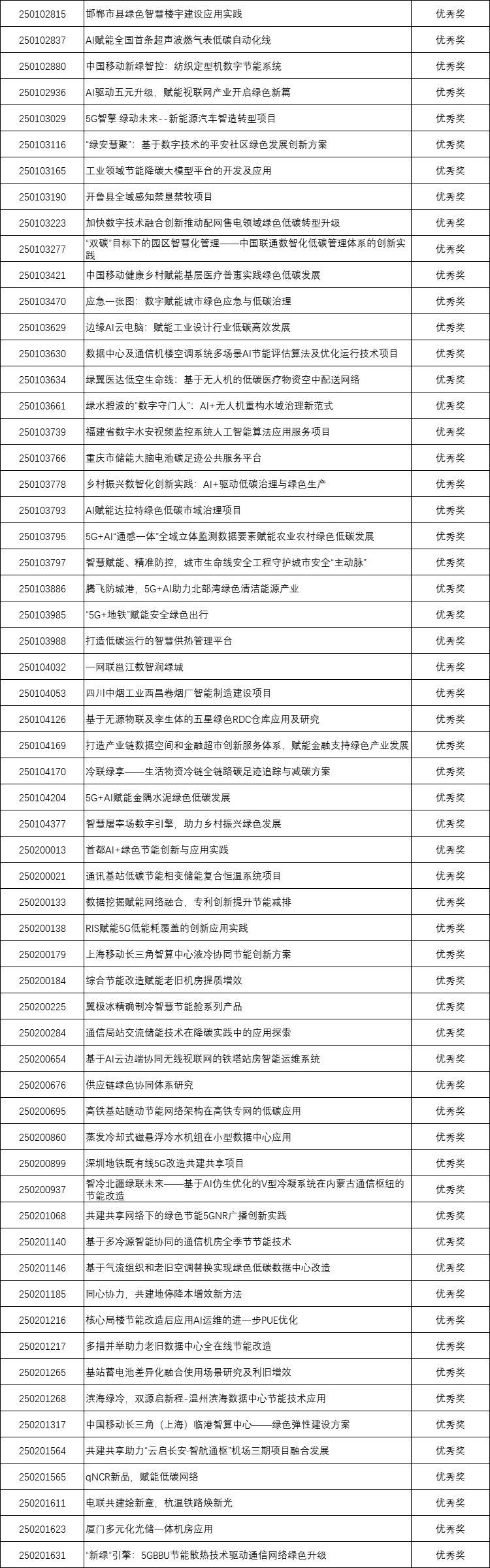 优秀2.png