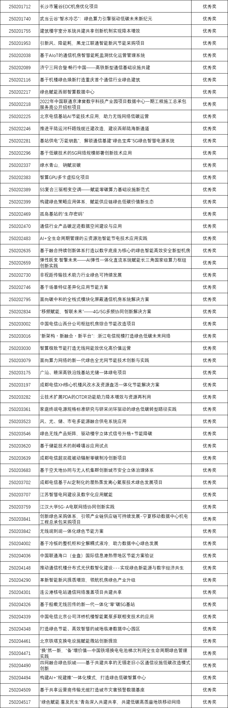 优秀3.png