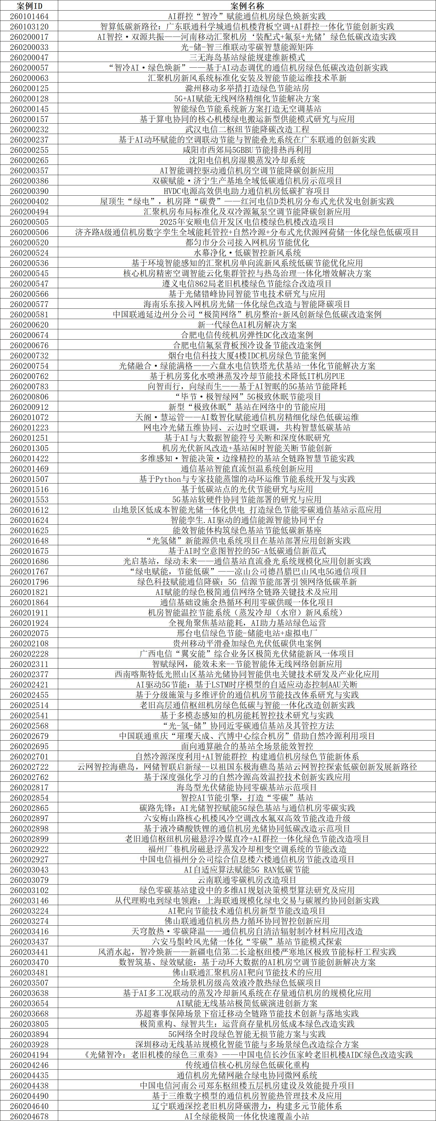 1787145825519679.png 6467d8a3-e815-42dc-b2f3-7c1263e7d17c.png