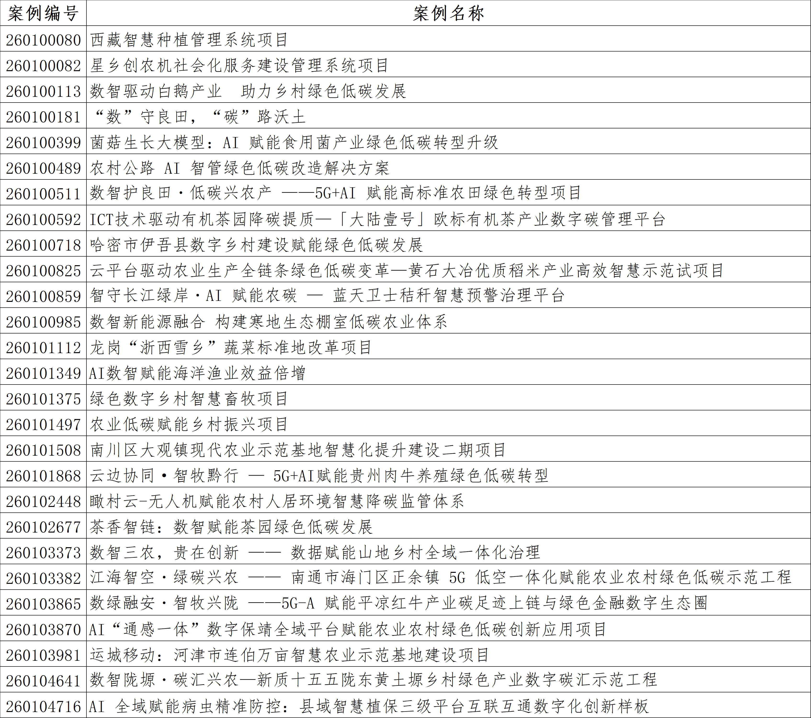 746d4fb5-e9de-438e-80ab-a99cc7d3c3a4.png