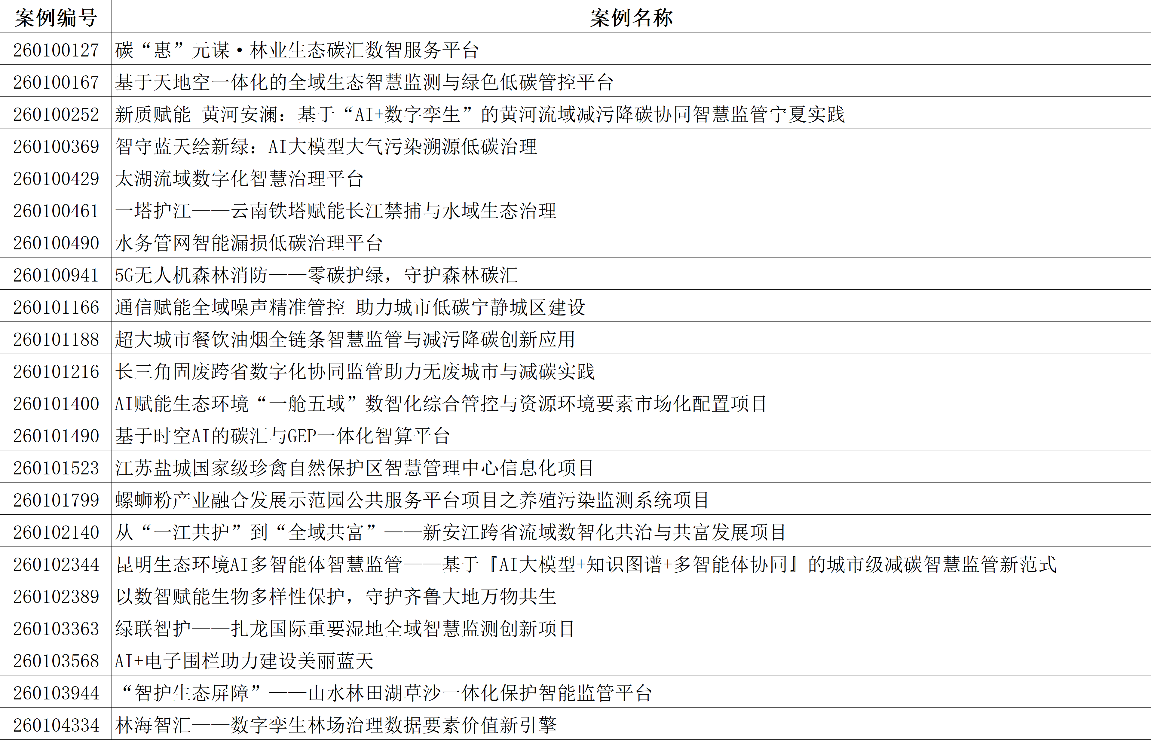 ff169978-1028-4832-b05c-35119dd0f811.png