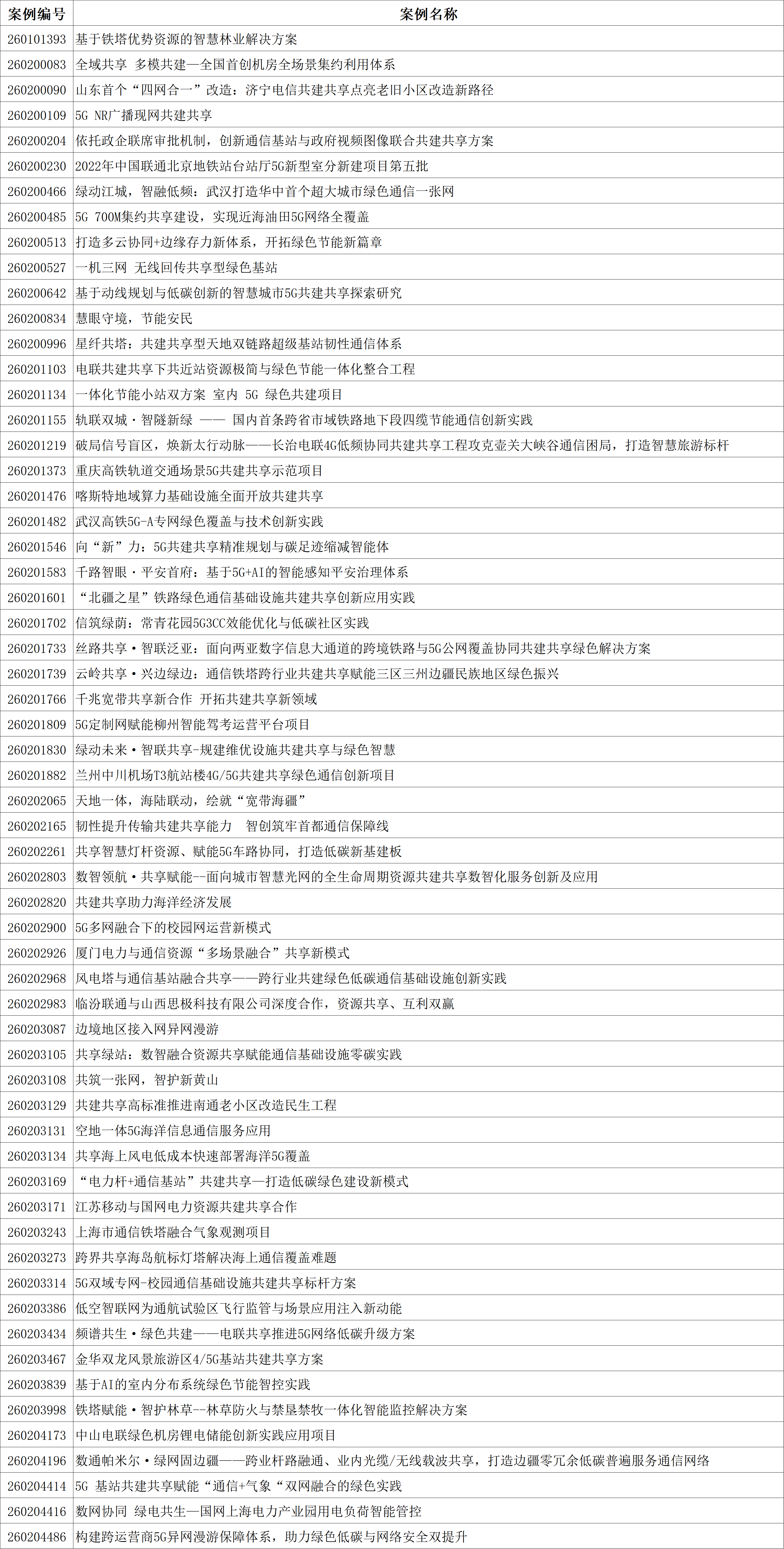 ab17337b-b2dc-4ef2-be61-068339c2c14e.png