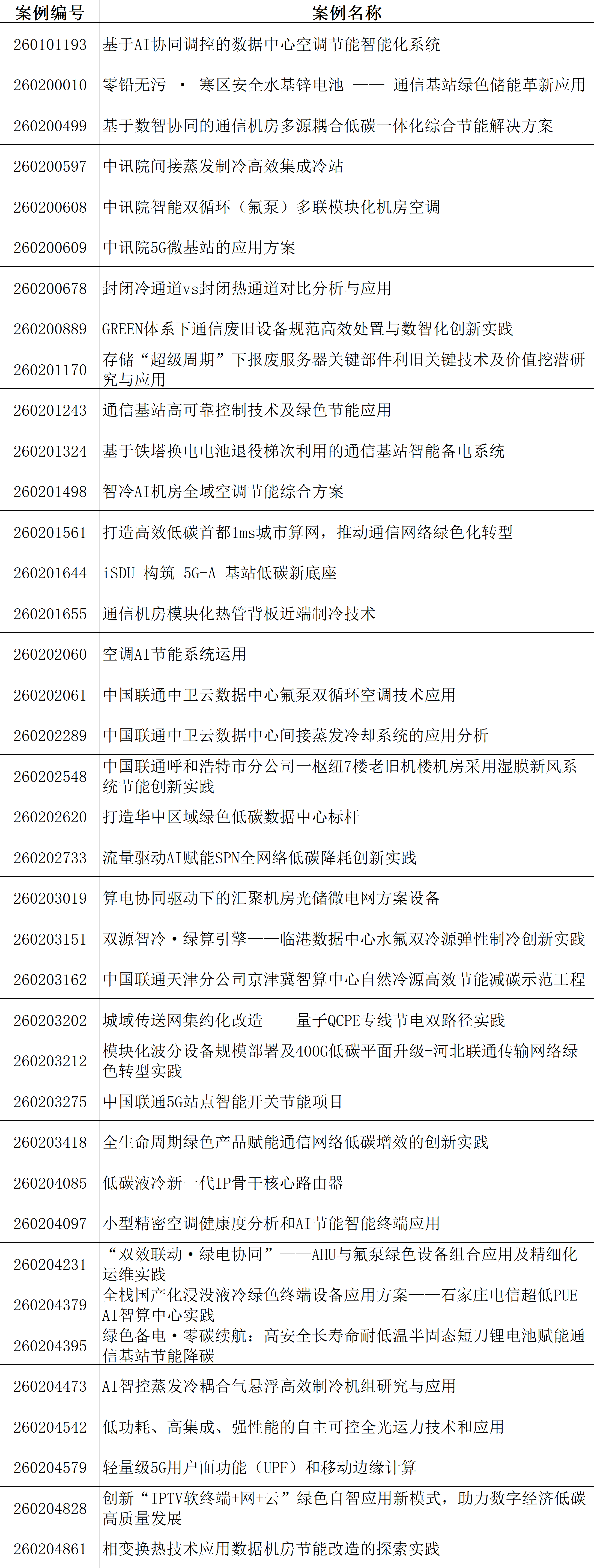 1788604028418611.png 十一.png