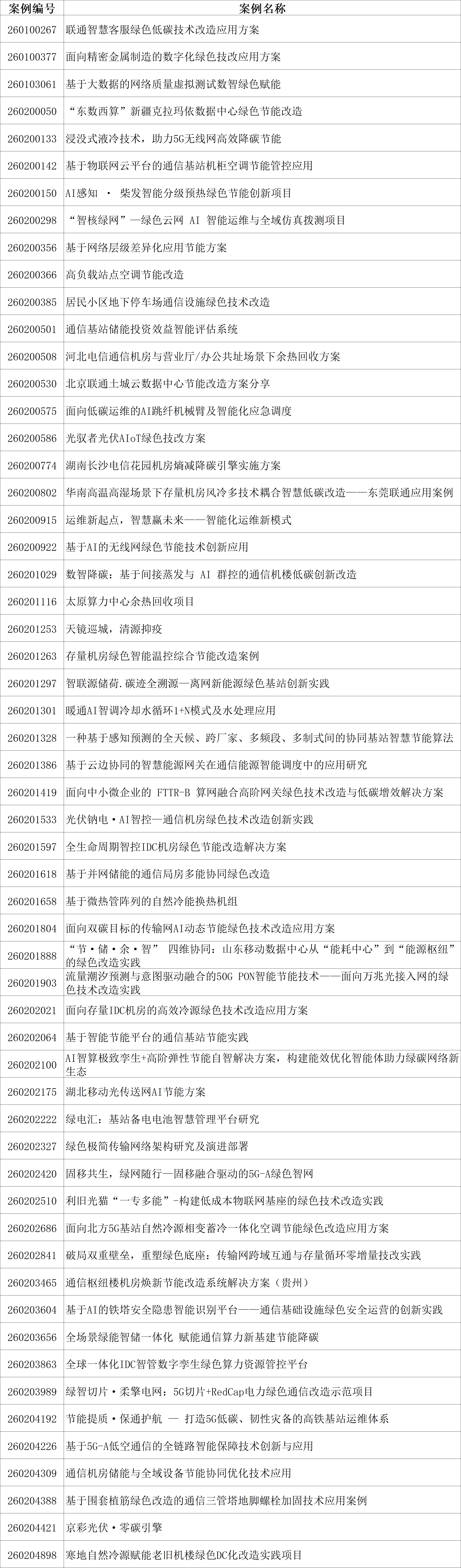 1788604212676909.png 十二.png