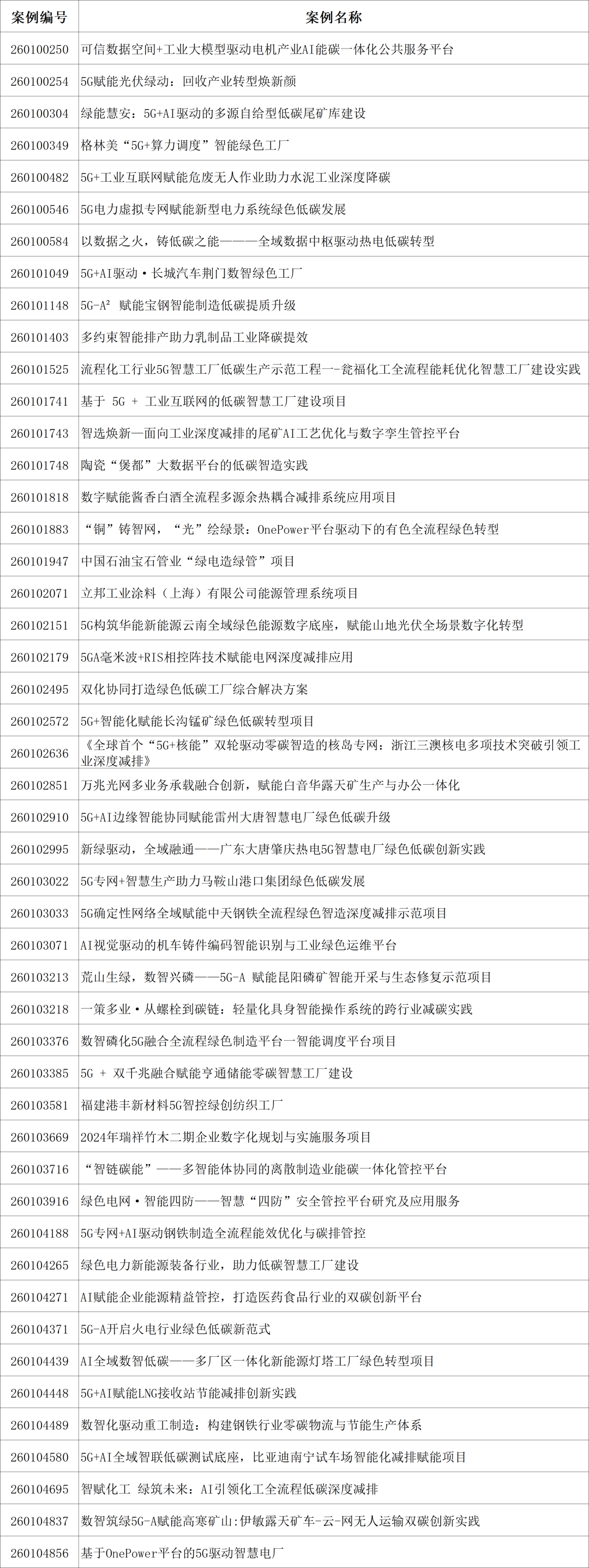 1789089276369567.png 一.png