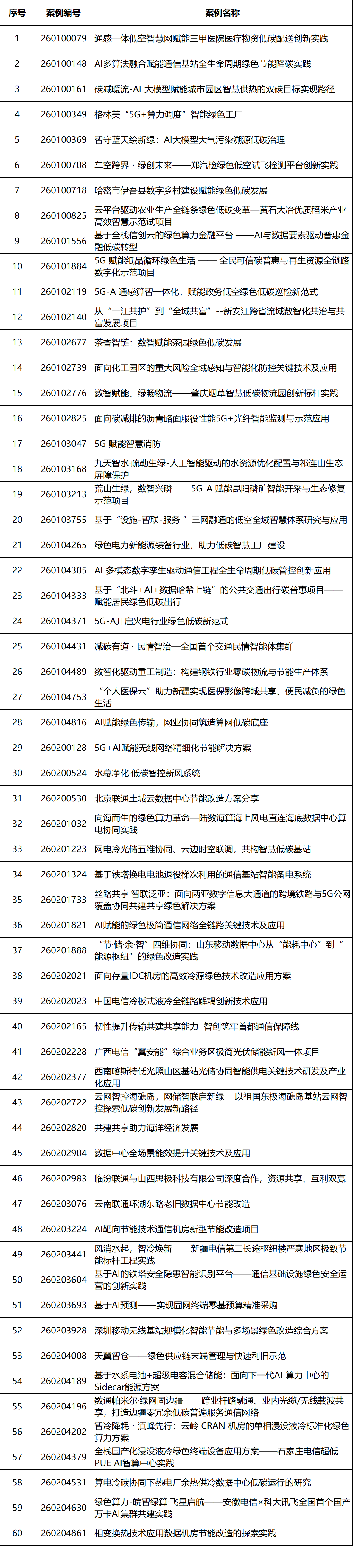 1793085463745817.png 26f42b6f-c9f3-4958-bfba-3cdf8142cd03.png